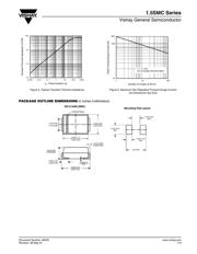 1.5SMC68CAHE3/57T datasheet.datasheet_page 4