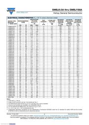 SMBJ20CA-E3/52 datasheet.datasheet_page 2