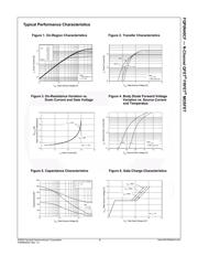 FQP6N40CF datasheet.datasheet_page 4