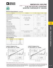 HMC601LP4TR datasheet.datasheet_page 3