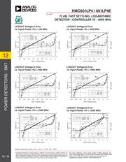 HMC601LP4TR datasheet.datasheet_page 4