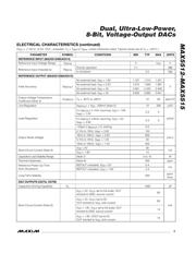 MAX5513EUA datasheet.datasheet_page 3