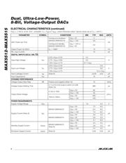 MAX5513EUA datasheet.datasheet_page 4