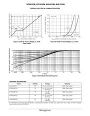 NTE4153NT1G 数据规格书 4
