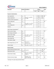 BSC017N04NS G datasheet.datasheet_page 3