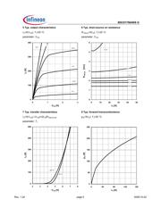 BSC017N04NS G datasheet.datasheet_page 5