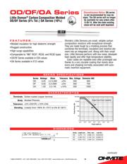 OA151KE datasheet.datasheet_page 1