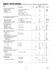 AD8023ARZ datasheet.datasheet_page 2