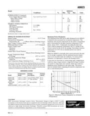 AD8023ARZ datasheet.datasheet_page 3