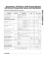 MAX1153 datasheet.datasheet_page 3