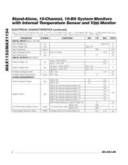 MAX1153 datasheet.datasheet_page 4