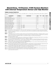 MAX1153BEUE datasheet.datasheet_page 5