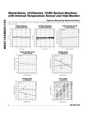 MAX1153BEUE-T datasheet.datasheet_page 6