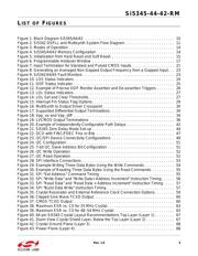 SI5345D-B-GMR datasheet.datasheet_page 5