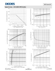 DCX143EH-7 datasheet.datasheet_page 5