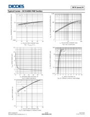DCX143EH-7 datasheet.datasheet_page 6