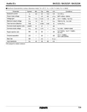 BA3121N datasheet.datasheet_page 3