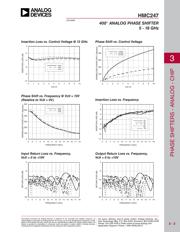 HMC247 datasheet.datasheet_page 2