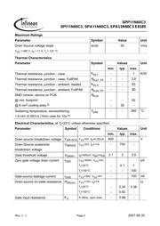 FCPF400N60 datasheet.datasheet_page 2