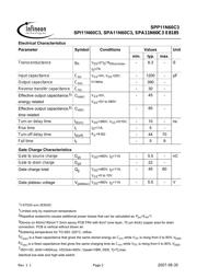 FCPF400N60 datasheet.datasheet_page 3