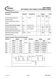 FCPF400N60 datasheet.datasheet_page 4