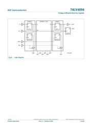 74LV4094PW,112 datasheet.datasheet_page 3