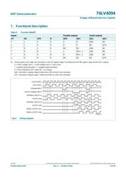 74LV4094PW,112 datasheet.datasheet_page 5