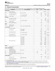 INA231AIYFFR datasheet.datasheet_page 5