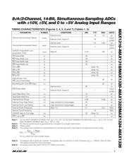 MAX1322ECM+T datasheet.datasheet_page 5