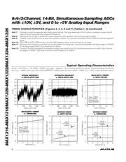 MAX1322ECM+T datasheet.datasheet_page 6