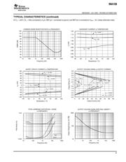 INA159 datasheet.datasheet_page 5