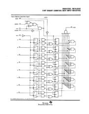 SN74LS593DW datasheet.datasheet_page 3