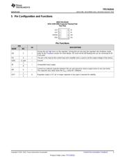 TPS7A8101EVM-093 datasheet.datasheet_page 3