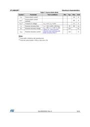 STL90N10F7 数据规格书 5