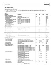 ADN4600ACPZ 数据规格书 3