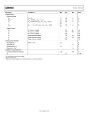 ADN4600ACPZ 数据规格书 4