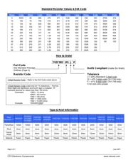 742C043470JPTR datasheet.datasheet_page 5