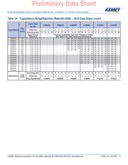 C0603C103J5JACTU datasheet.datasheet_page 6