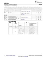 SN65HVD96DR datasheet.datasheet_page 4