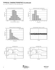 REF1112 datasheet.datasheet_page 4