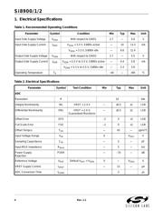 SI8900D-A01-GSR datasheet.datasheet_page 4