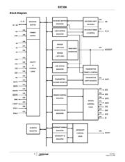 IS82C37A 数据规格书 6