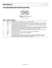 ADP1871ARMZ-0.3-R7 datasheet.datasheet_page 6