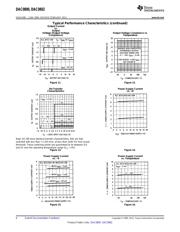 DAC0802LCMX/NOPB datasheet.datasheet_page 6