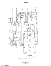 NCP1252EDR2G datasheet.datasheet_page 3