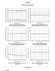 NCP1252EDR2G datasheet.datasheet_page 6