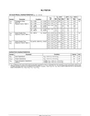 NL17SZ125 datasheet.datasheet_page 4