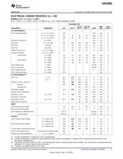 OPA3832IDR datasheet.datasheet_page 5