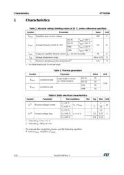 STTH1R04A datasheet.datasheet_page 2