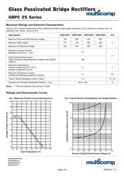 GBPC2504 datasheet.datasheet_page 2